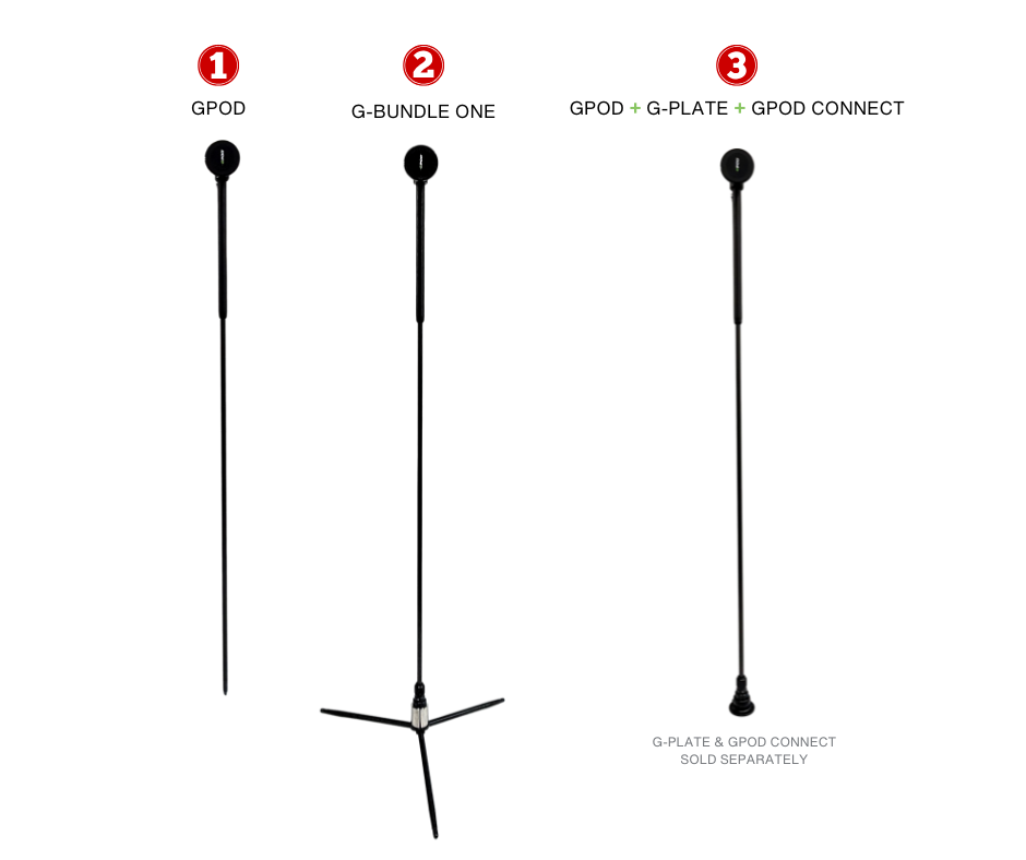 GPOD Hero Options