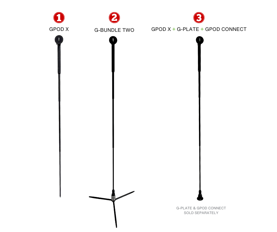 Three microphone stands are featured: the GPOD GOLF GPOD X, the G-BUNDLE TWO with a tripod base, and the lightweight GPOD GOLF GPOD X carbon fiber monopod with G-PLATE and GPOD CONNECT base.