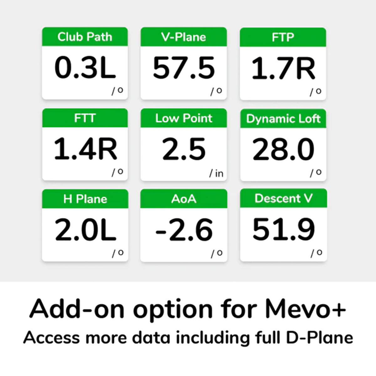 Grid shows golf metrics such as Club Path and V-Plane with values. Text below: "Purchase FlightScope Golf's Pro Package for Mevo+ to access more data, including full D-Plane and 3D club animations.