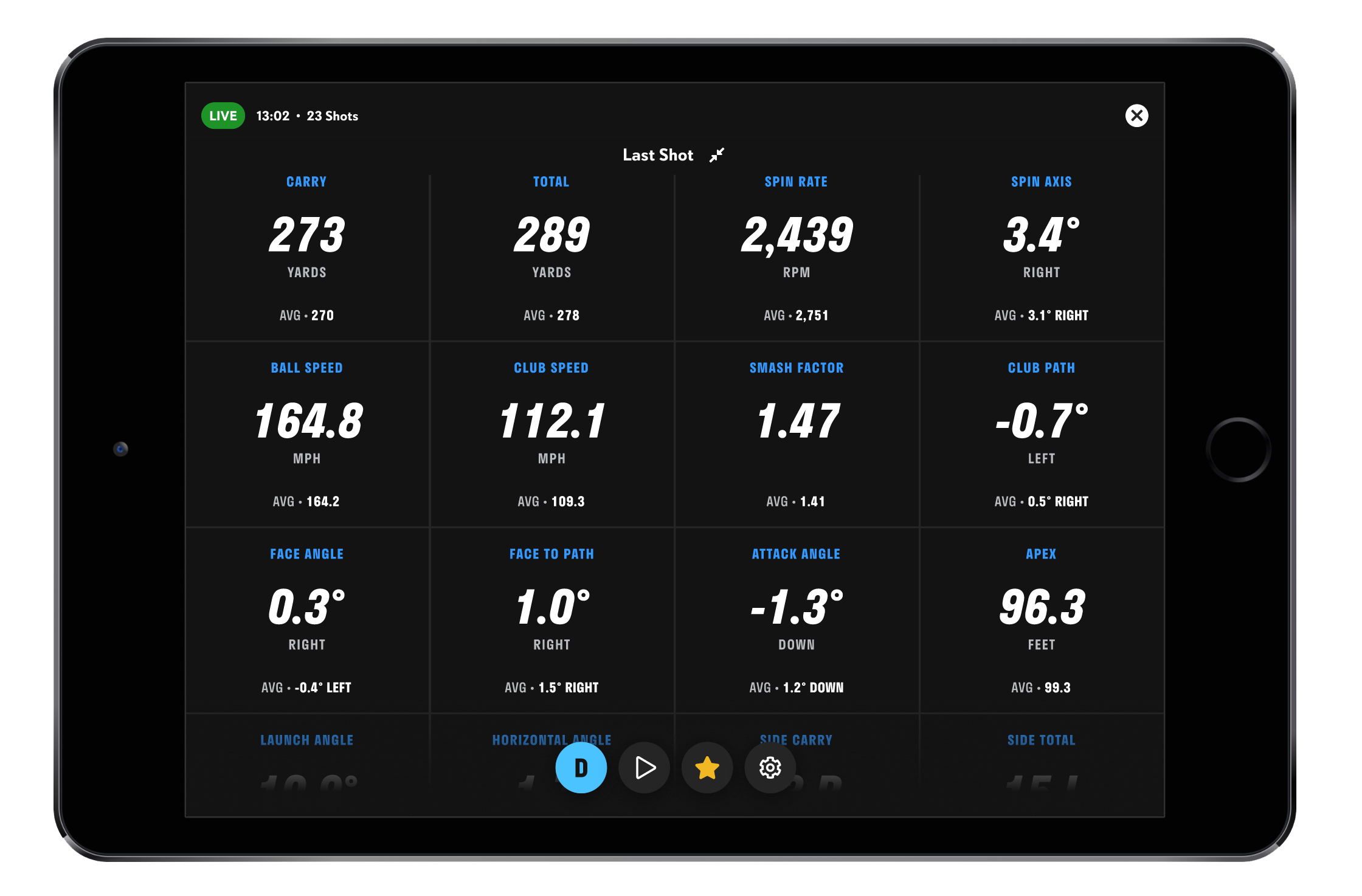 Tablet displaying golf performance stats, including carry, total distance, ball speed, and club speed, with corresponding averages and metrics like spin rate, launch angle, and apex height.