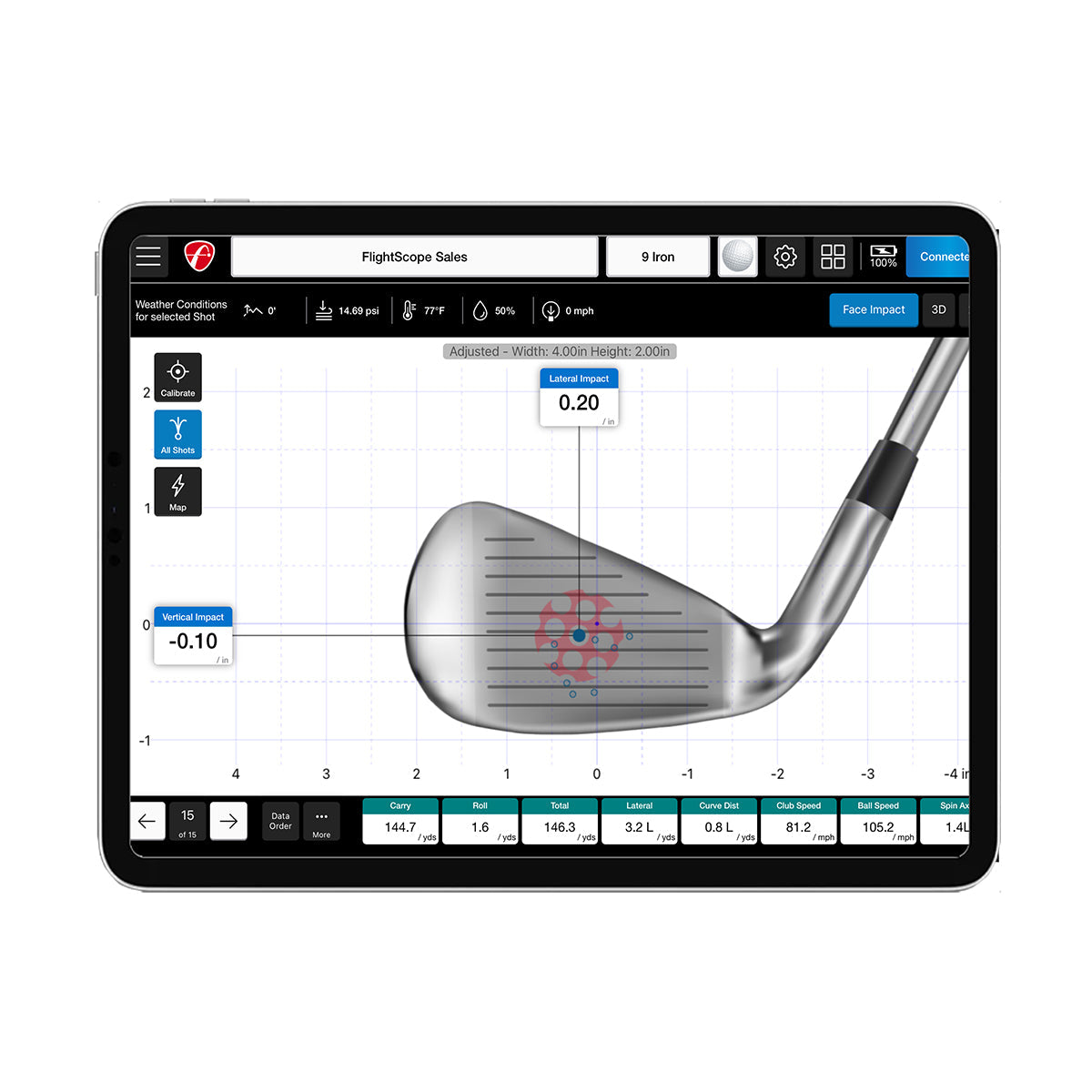 The tablet displays a golf analytics app featuring the FlightScope Golf's Pro Package and Face Impact Location, offering detailed metrics including club head data for an immersive experience.