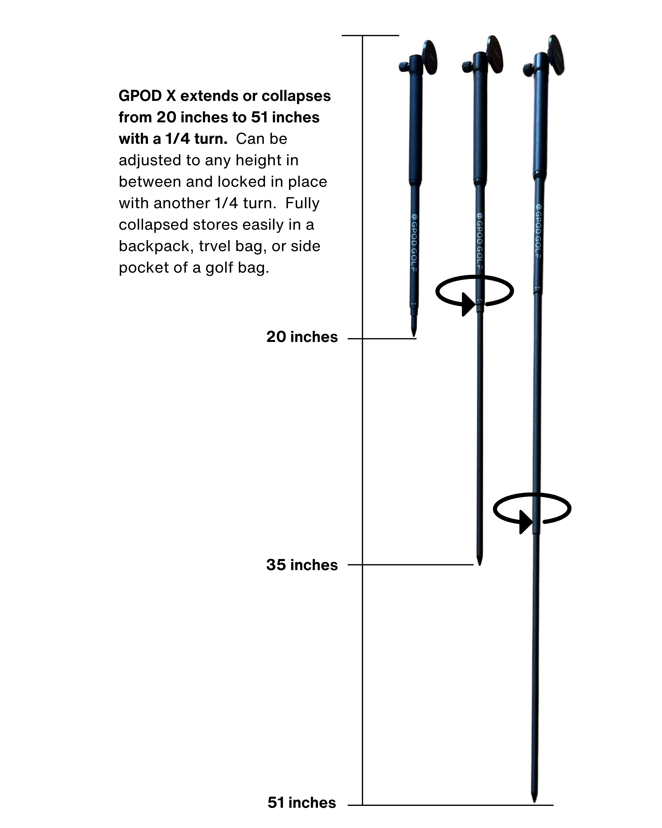 GPOD X Height Extension