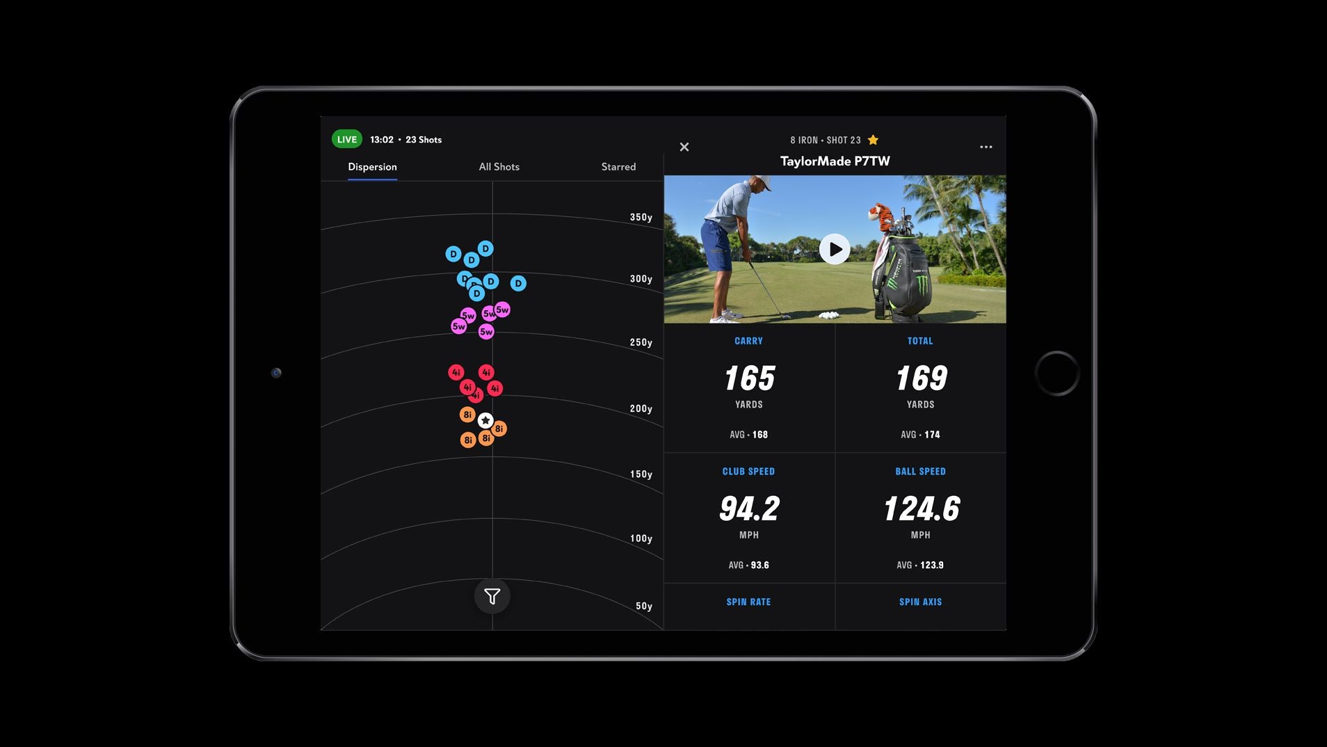 FullSwing KIT Launch Monitor