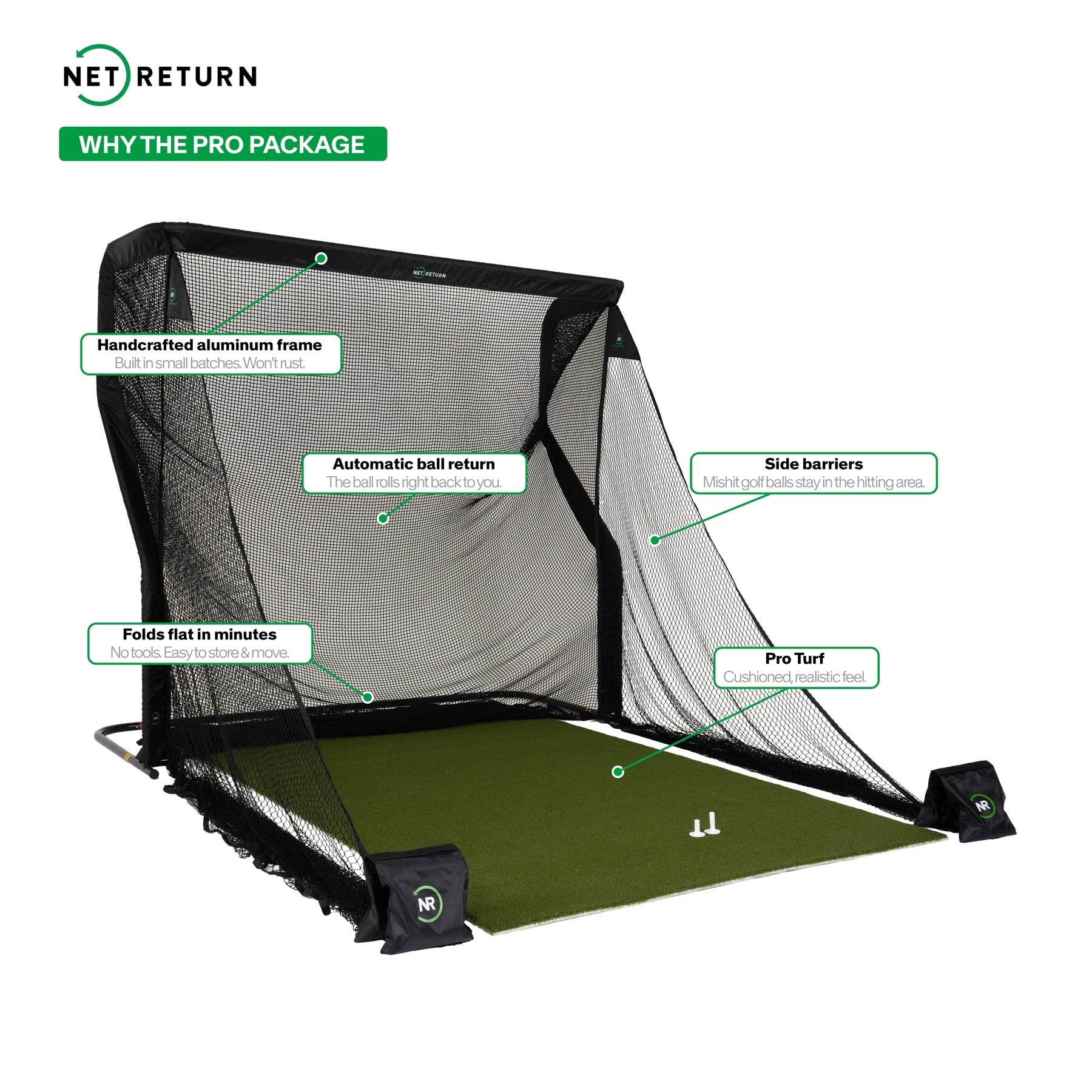 Pro Package feature overview